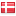 forfatterweb.dk hosted country